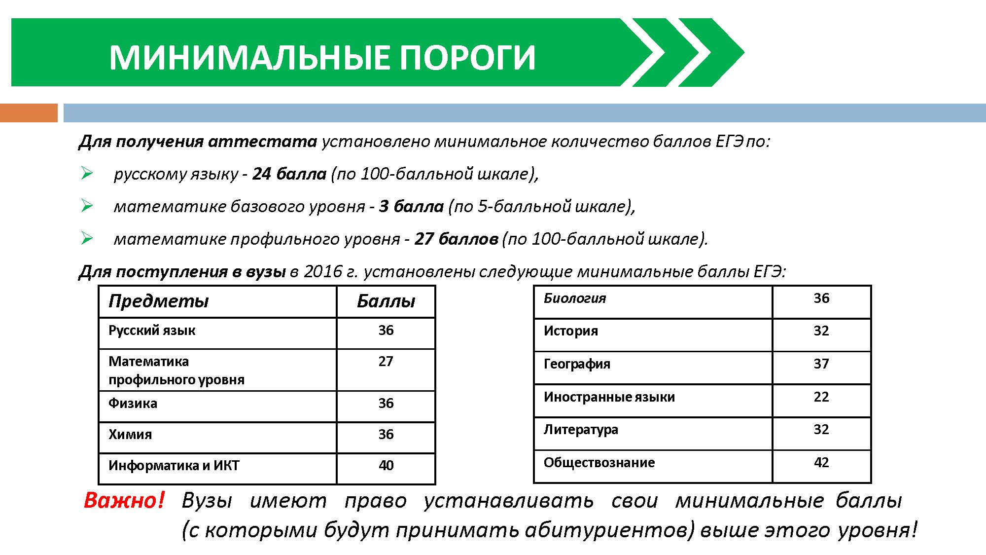 222 памятка выпускникам_Страница_06.jpg